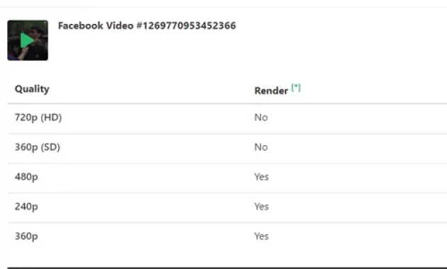 Cara download video Facebook tanpa aplikasi lewat Snapsave.app