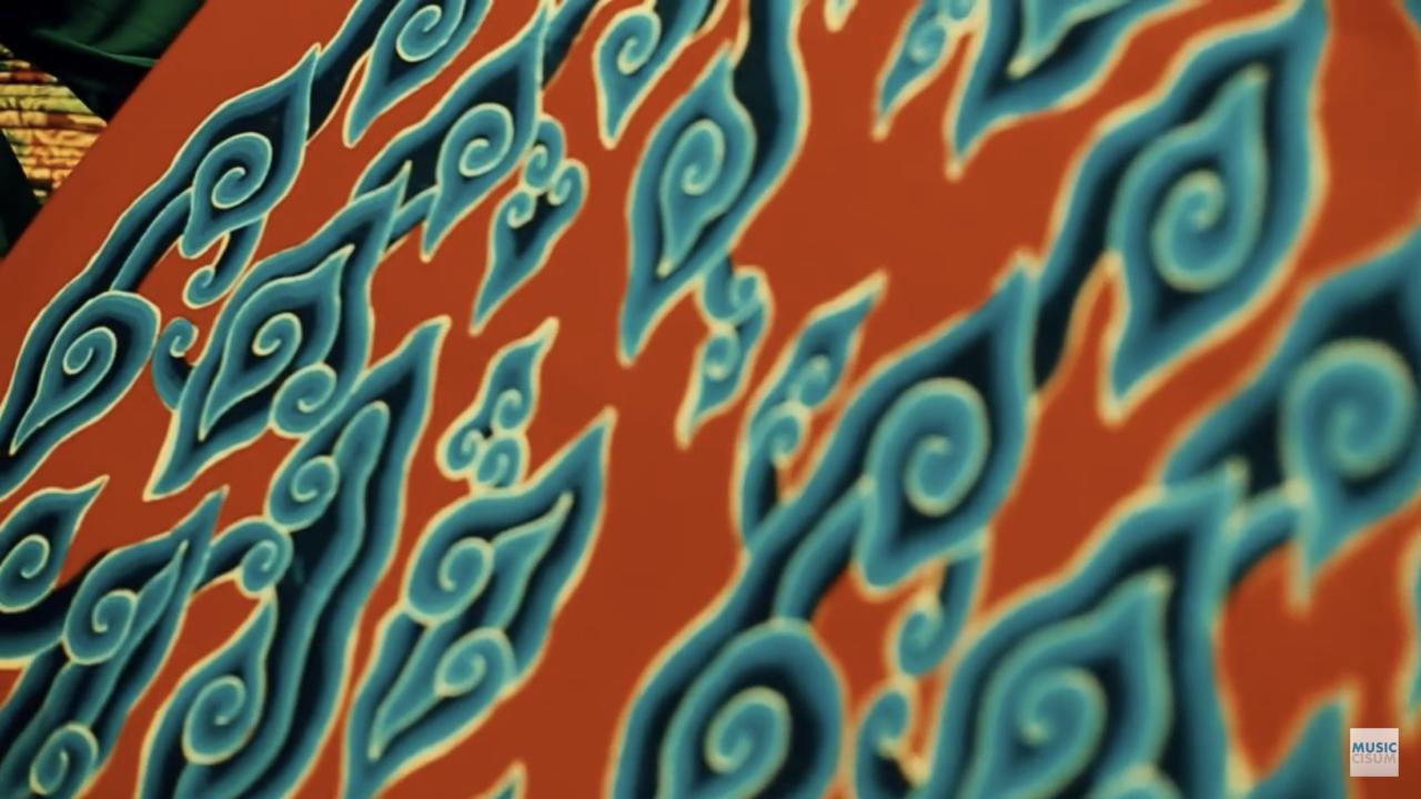 Sejarah batik mega mendung