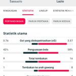 Aplikasi Flashscore Live score, Cara Mudah Pantau Hasil Pertandingan Real-Time