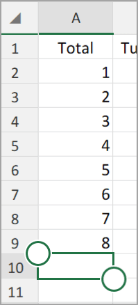 Cara menghitung jumlah otomatis di Microsoft Excel 3