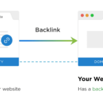 cara mendapatkan backlink